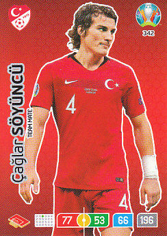 Caglar Soyuncu Turkey Panini UEFA EURO 2020#342